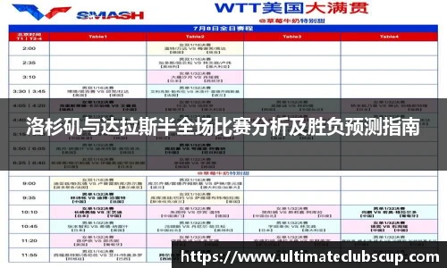 洛杉矶与达拉斯半全场比赛分析及胜负预测指南